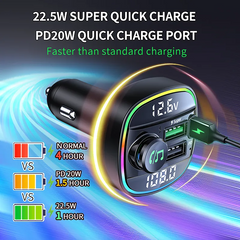 AutoTune Wireless FM Transmitter with Bluetooth 5.0